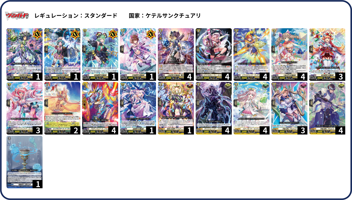 【デッキ まとめ売り】ケテルサンクチュアリ 六角宝珠軸 デッキコード「2CVUB」のデッキ | DECK LOG（デッキログ）