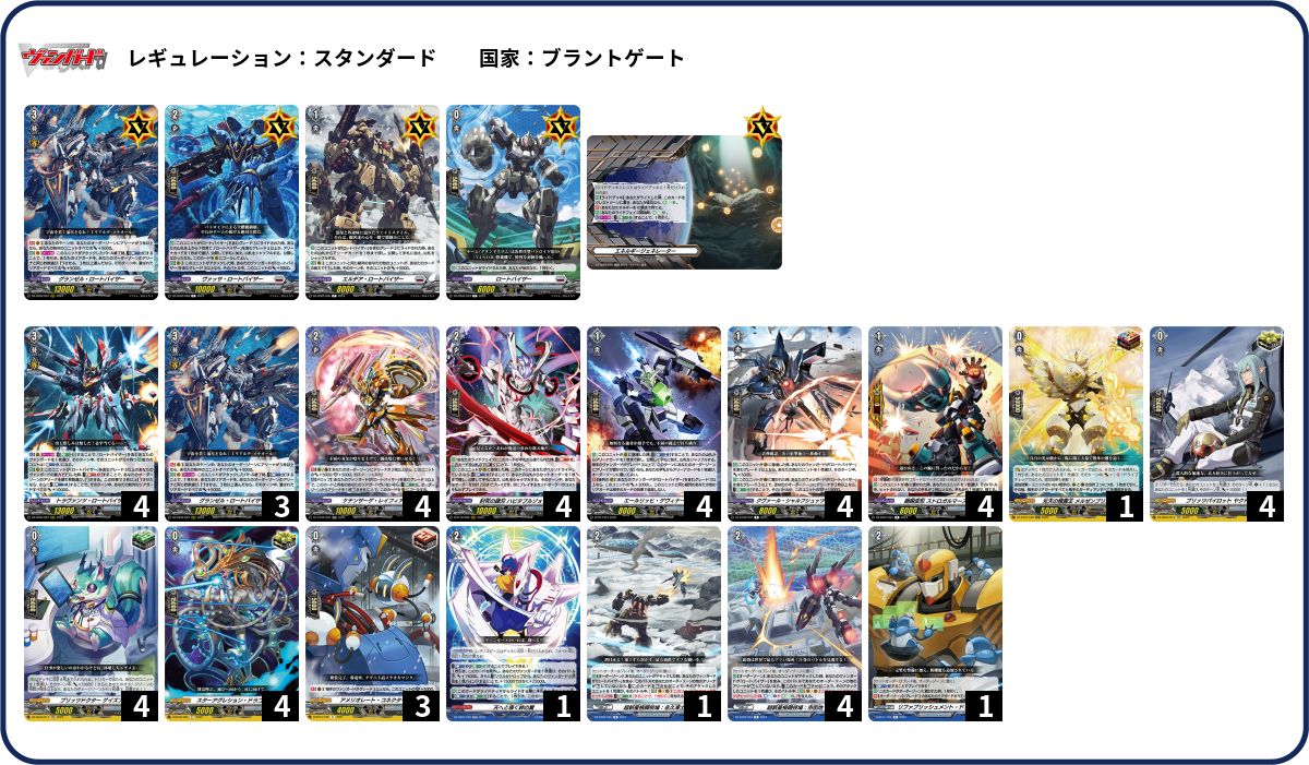 デッキコード「2D08E」のデッキ | DECK LOG（デッキログ）