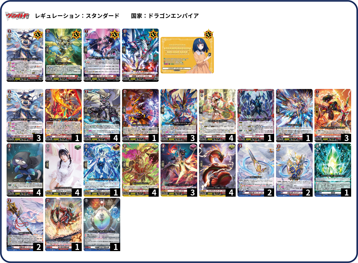 【ペローナ2枚追加】緑 ゾロ 構築済デッキ 補足パーツ付き 101枚 ⑥ デッキコード「2D0XD」のデッキ | DECK LOG（デッキログ）