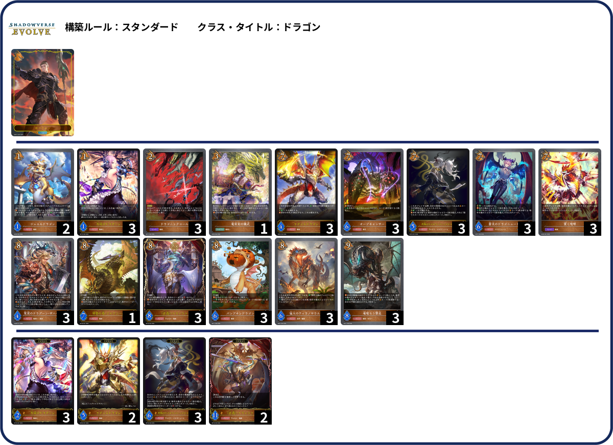 デッキコード「2D6ZD6」のデッキ | DECK LOG（デッキログ）