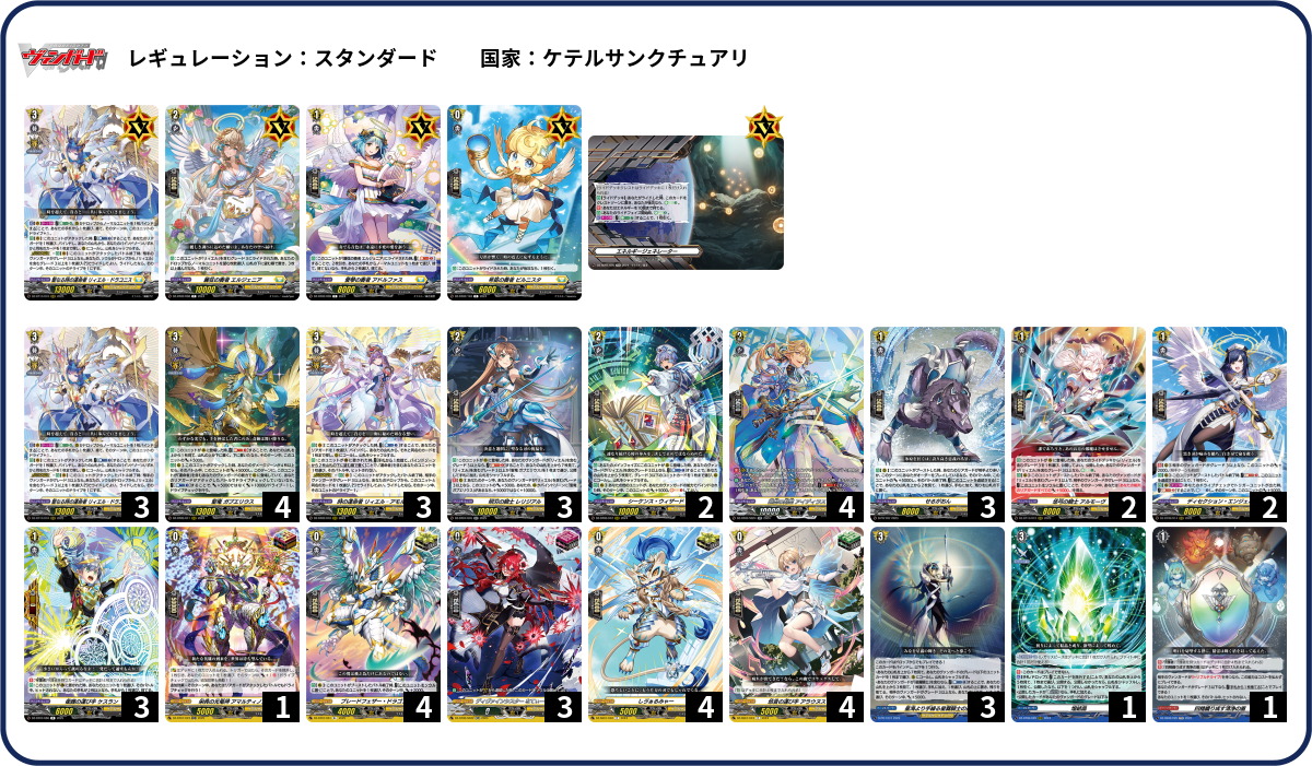 リィエル=ドラコニスデッキパーツ リィエル＝ドラコニスデッキ 調整パーツ付き - メルカリ