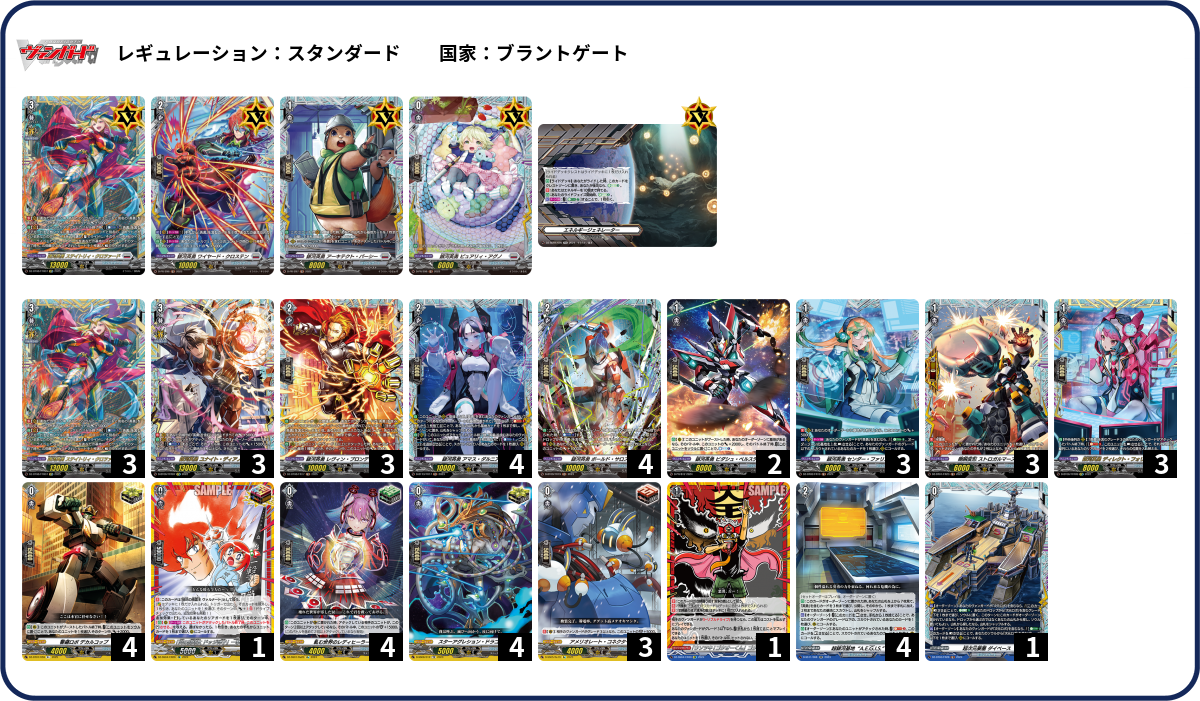 デッキコード「2DUUC」のデッキ | DECK LOG（デッキログ）