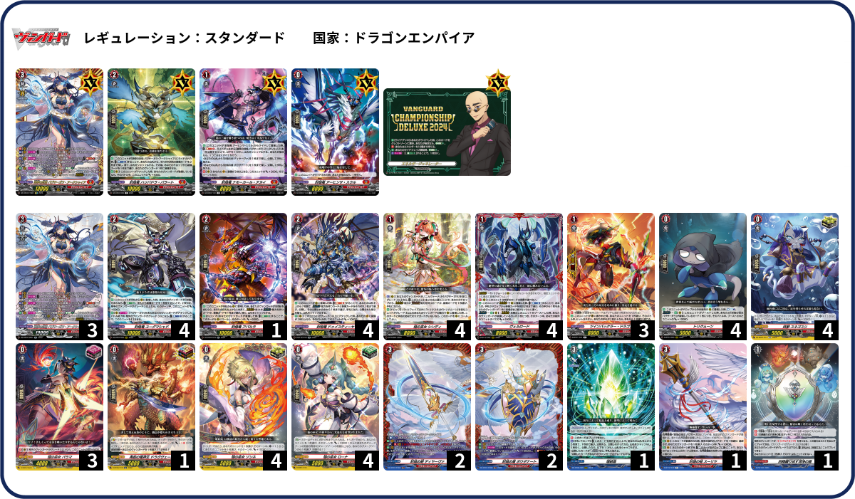 調整パーツあり　バヴサーガラ　デッキ 調整パーツあり バヴサーガラ デッキ