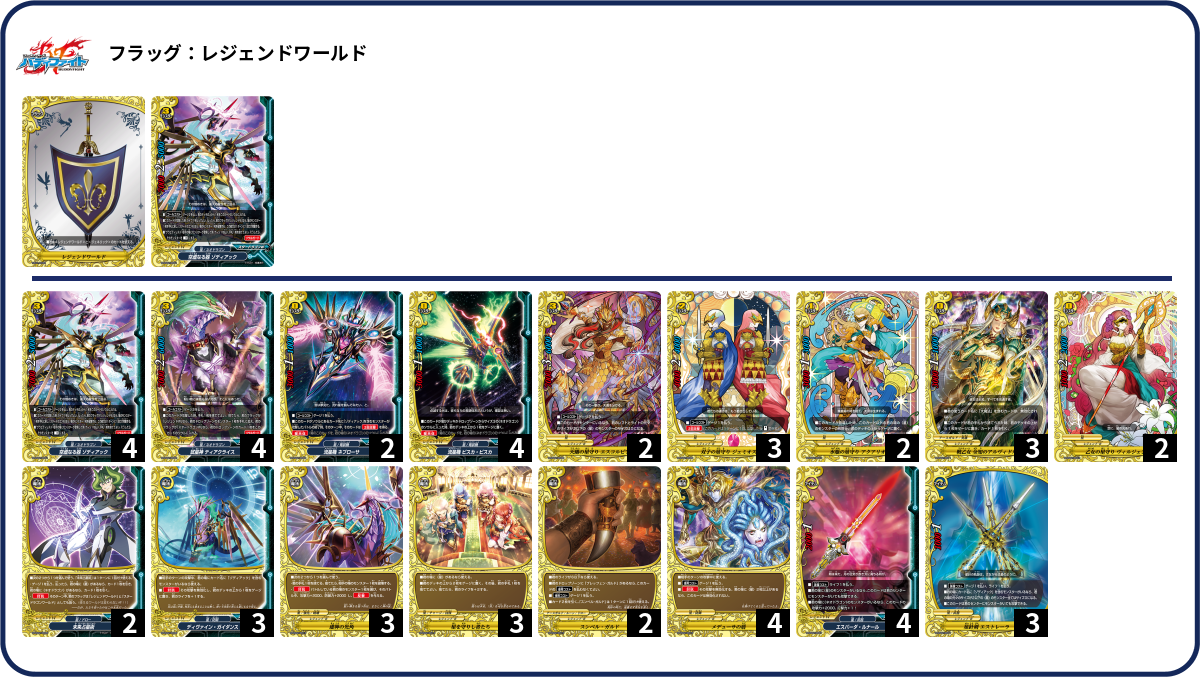 デッキコード「2E1YA」のデッキ | DECK LOG（デッキログ）