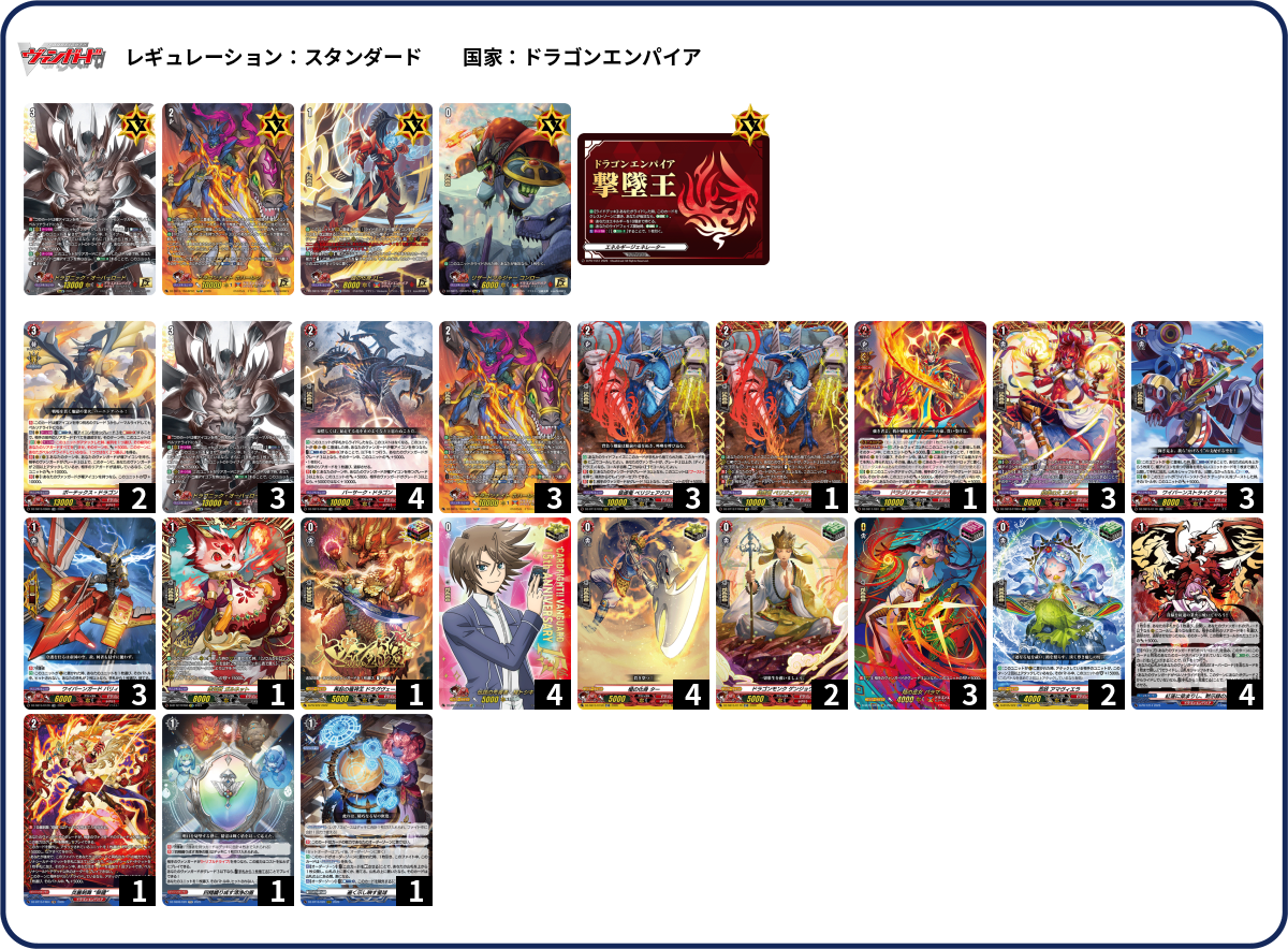 デッキコード「2E44WL」のデッキ | DECK LOG（デッキログ）