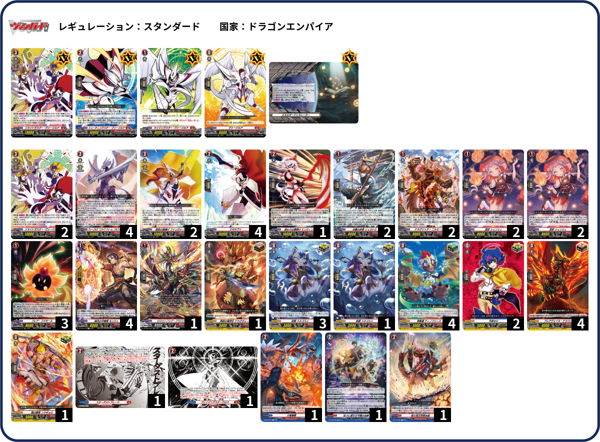 デッキコード「2ELV5」のデッキ | DECK LOG（デッキログ）