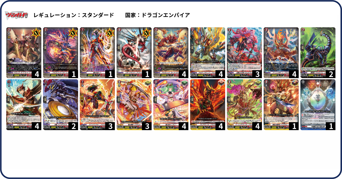 微高レート‼️ ルー　デッキ デッキコード「2EW6Z」のデッキ | DECK LOG（デッキログ）