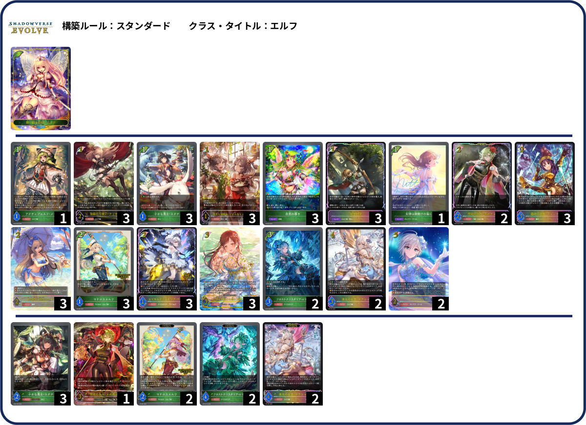 これ deck list
