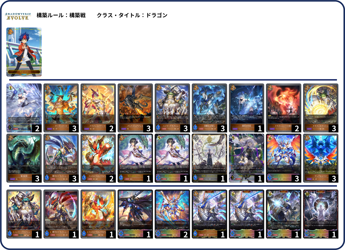 6/29武装 list