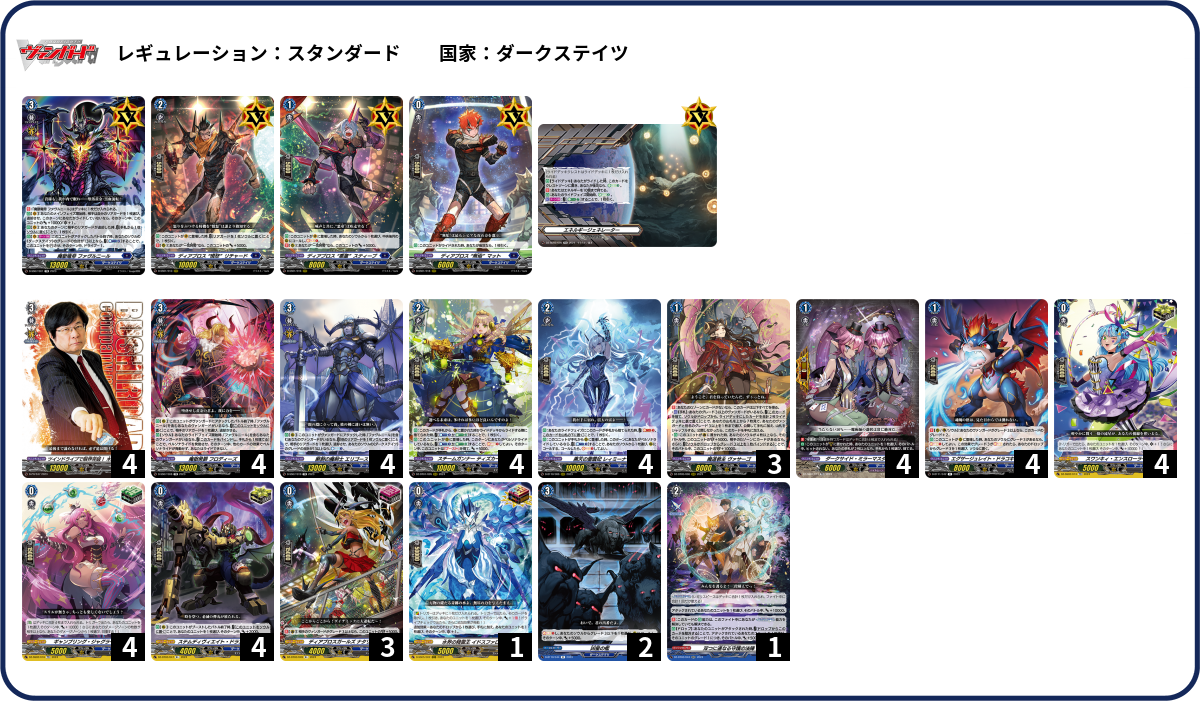 再値下げ‼︎超貴重‼︎ ハロルドハンター　サイン入り　リミテッドデッキ　1 異端デーモンハンターデッキガイド 5/6改訂版 - これからのヨグ