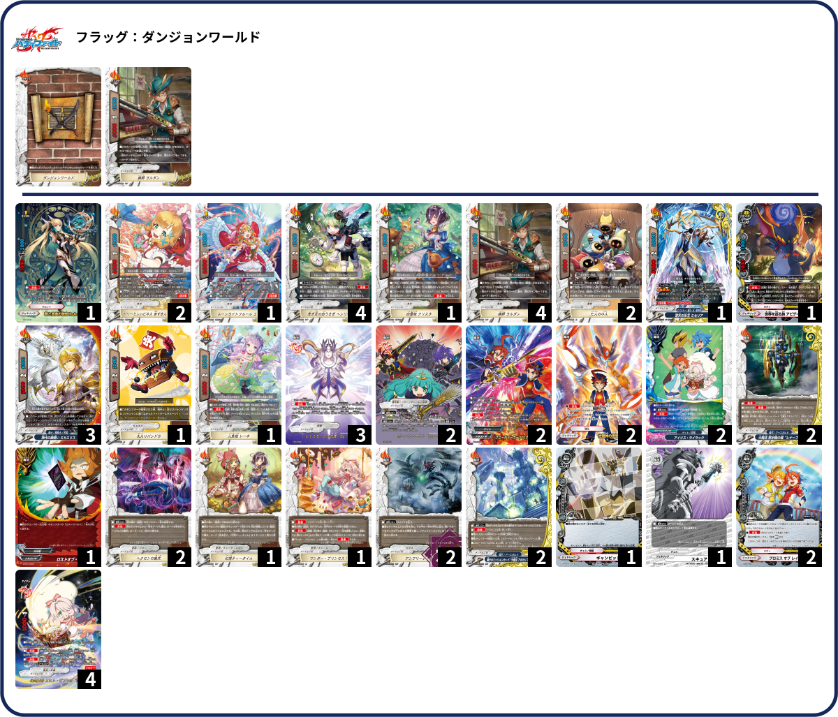 童話 デッキ デッキコード「2FGAA」のデッキ | DECK LOG（デッキログ）