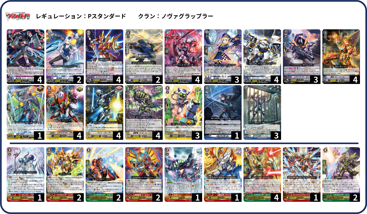 chaostcg ノラとと デッキパーツ List of Japanese ChaosTCG