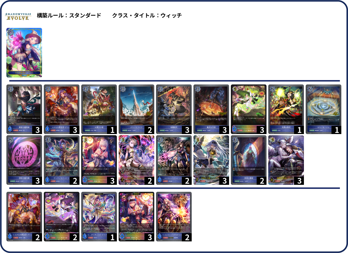 ファウストに勝るプレイなし deck list