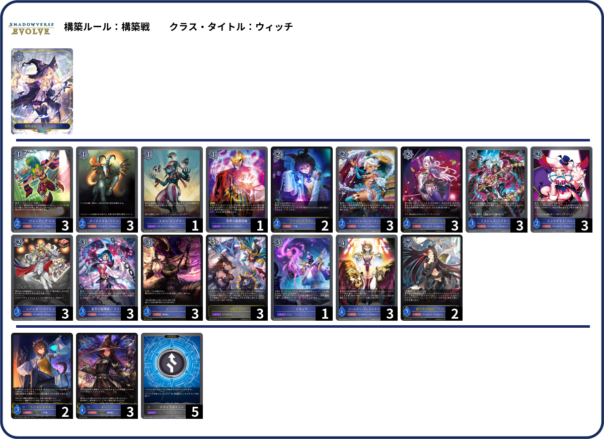 デッキコード「2GK5B」のデッキ | DECK LOG（デッキログ）