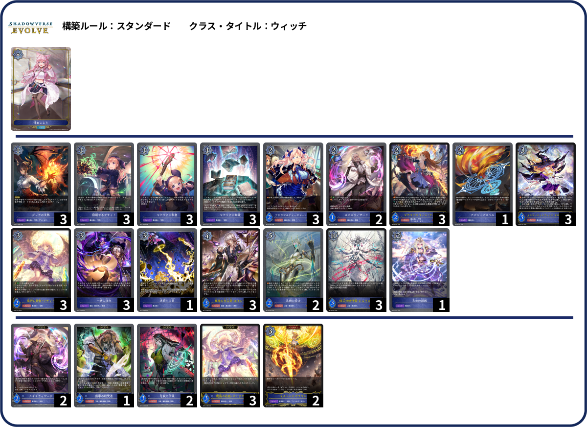 デッキコード「2GQKK」のデッキ | DECK LOG（デッキログ）