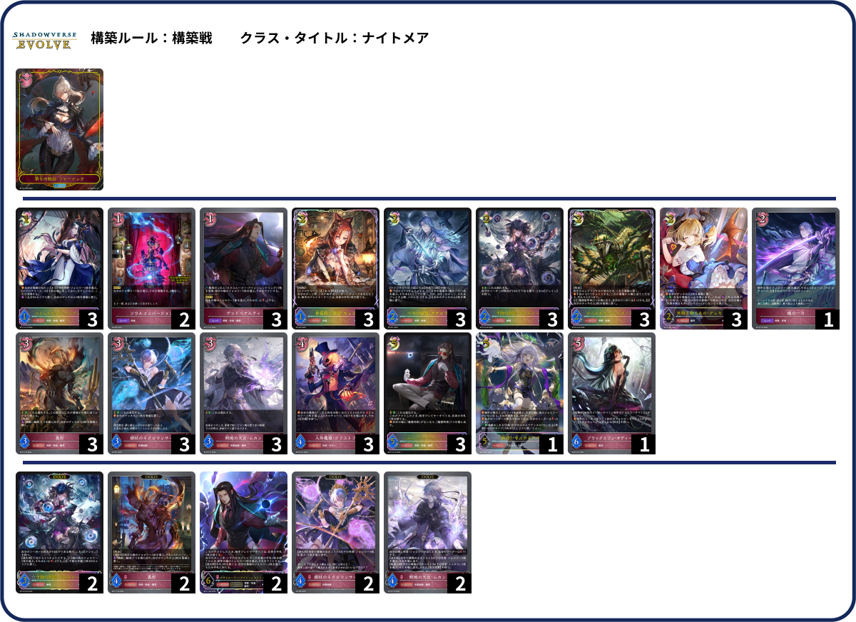 ハートルール　デッキ デッキコード「4A733」のデッキ | DECK LOG（デッキログ）
