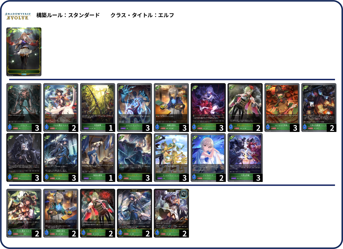 人形 deck list