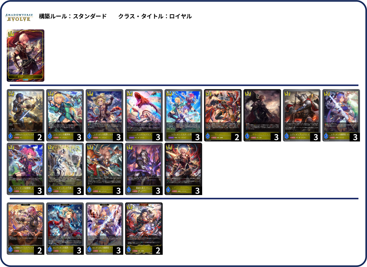 レヴィオン deck list