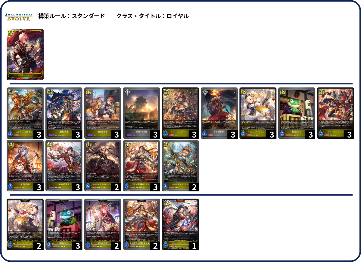 宴楽ロイ deck list