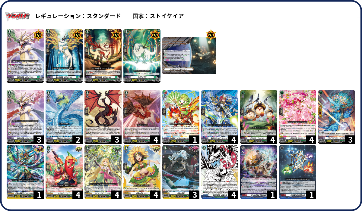 レザエルデッキパーツセット トレーディングカード
