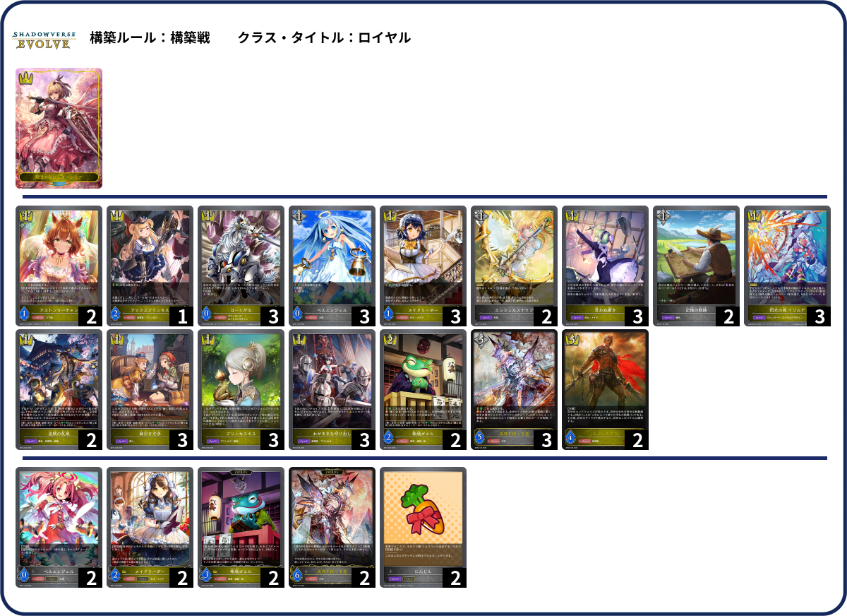 ロイヤル1 list