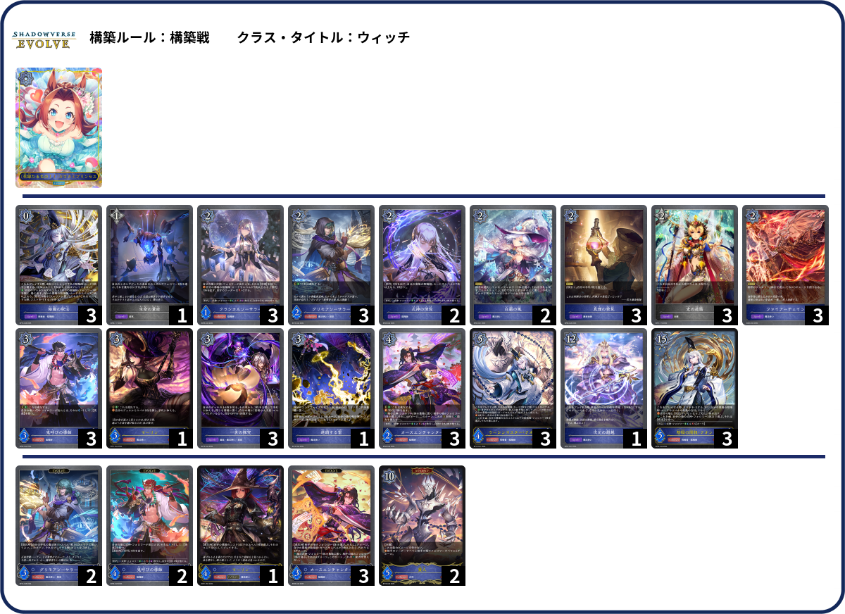 芦屋道満 list