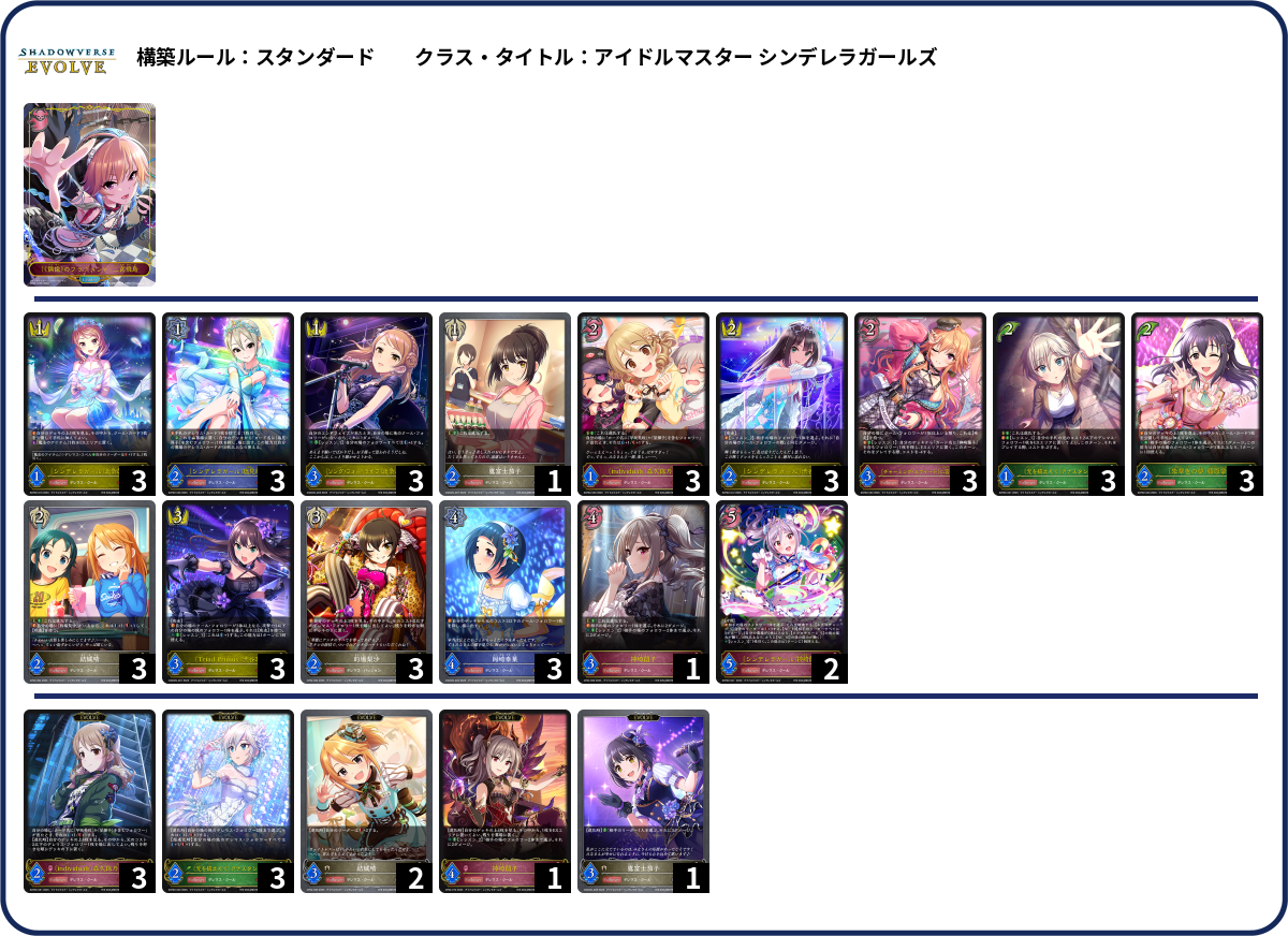 ? deck list