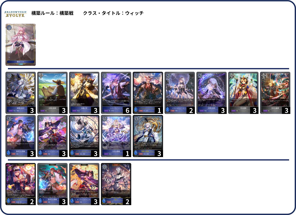 クオン list