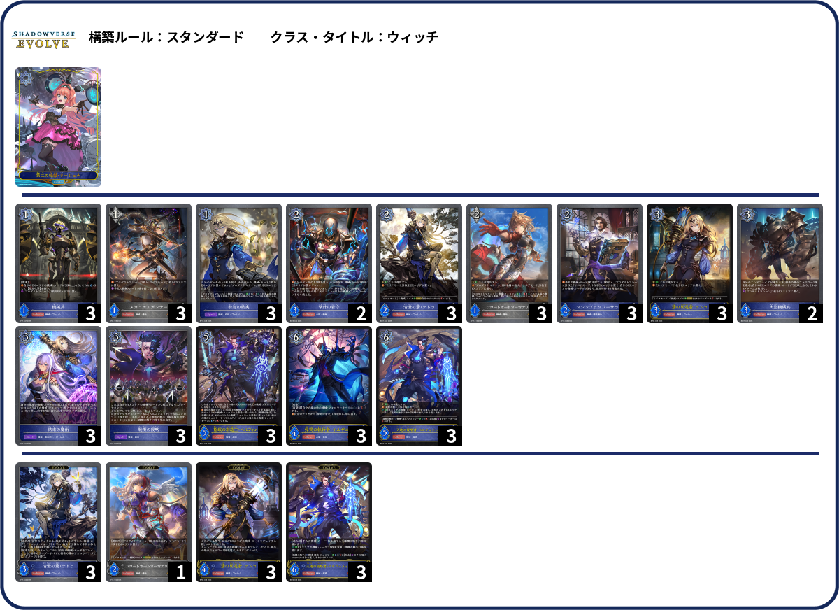 キルザエル様 deck list