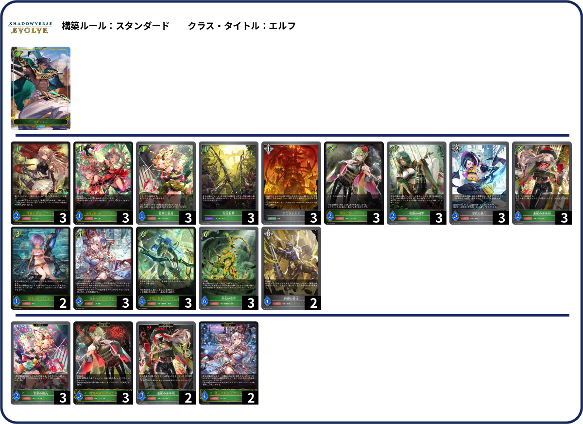 デッキコード「2JWYX」のデッキ | DECK LOG（デッキログ）