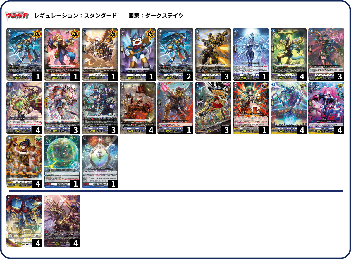 かわいい新作 デッキコード「2K00T」のデッキ | LOG（デッキログ） DECK カードファイト!! ヴァンガード