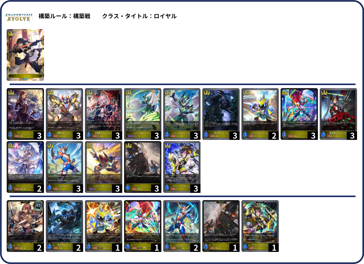 デッキコード「2K110」のデッキ | DECK LOG（デッキログ）