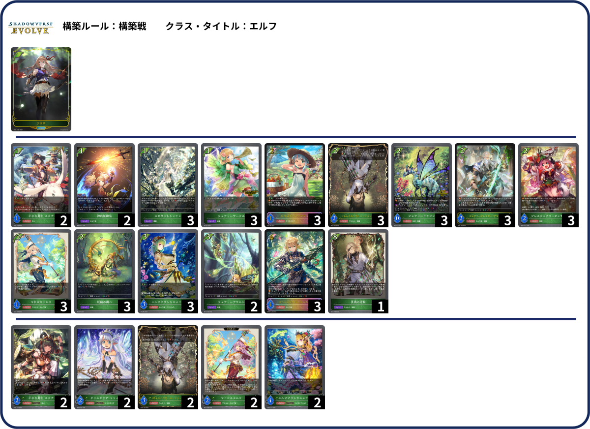 デッキコード「2KNK4」のデッキ | DECK LOG（デッキログ）