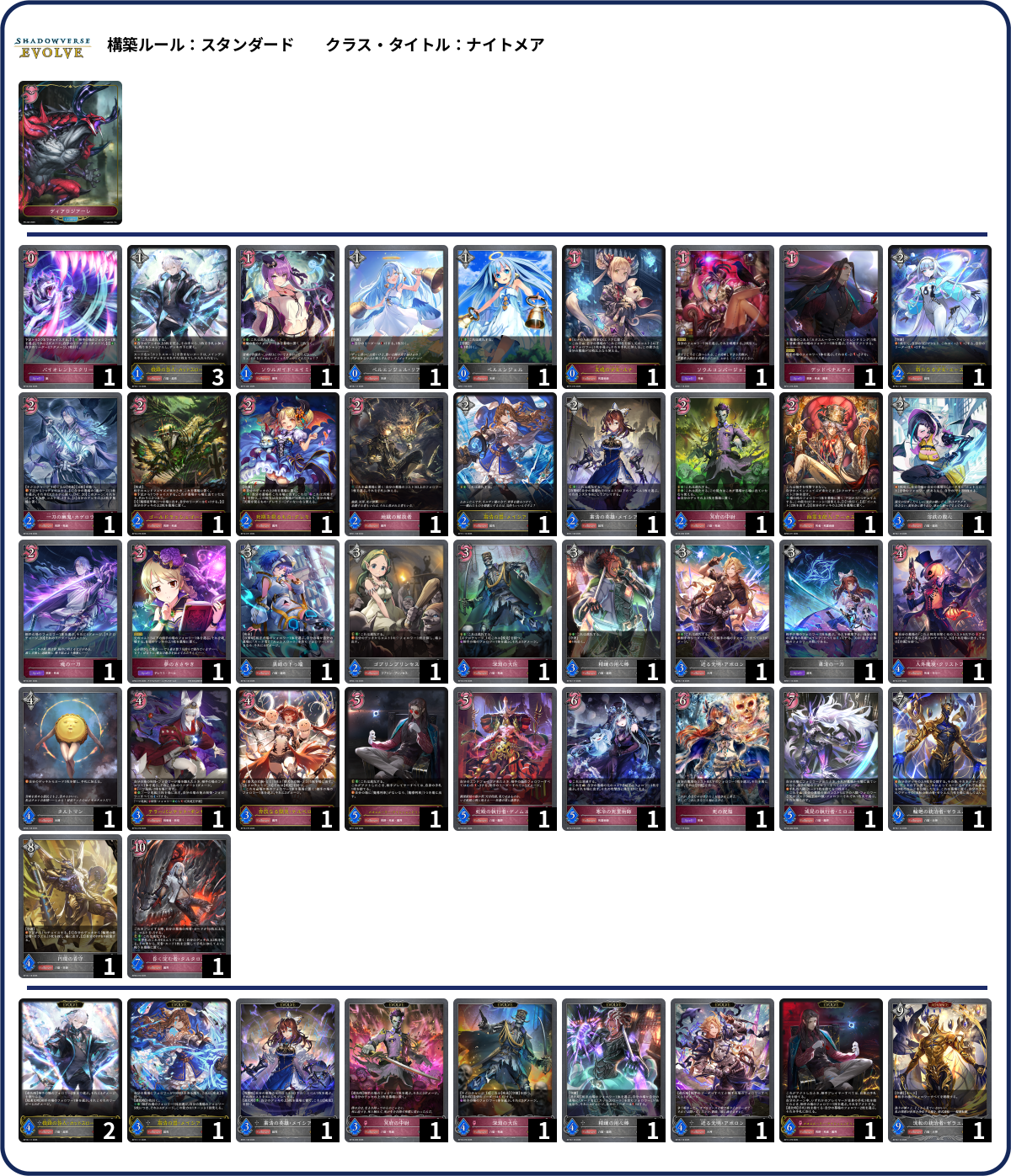 デッキコード「2KP2P」のデッキ | DECK LOG（デッキログ）