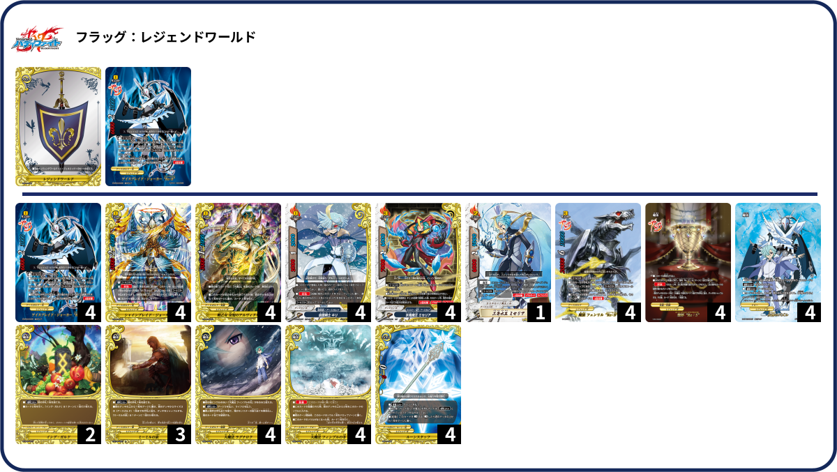 デッキコード「2KPNN」のデッキ | DECK LOG（デッキログ）