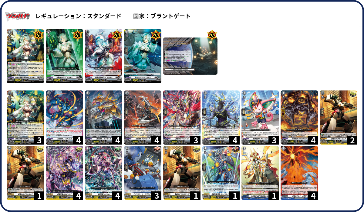 デッキコード「2KU29」のデッキ | DECK LOG（デッキログ）