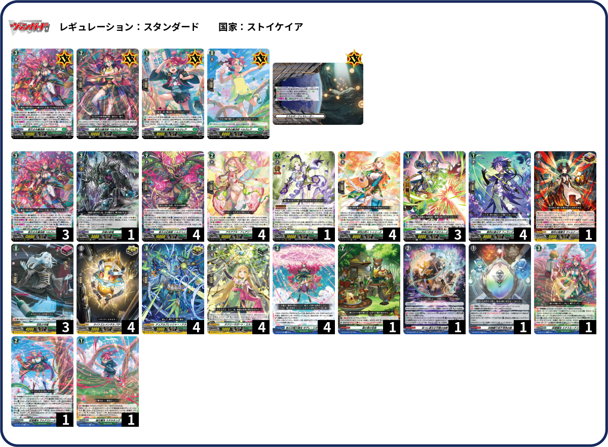 デッキコード「2KY9J」のデッキ | DECK LOG（デッキログ）