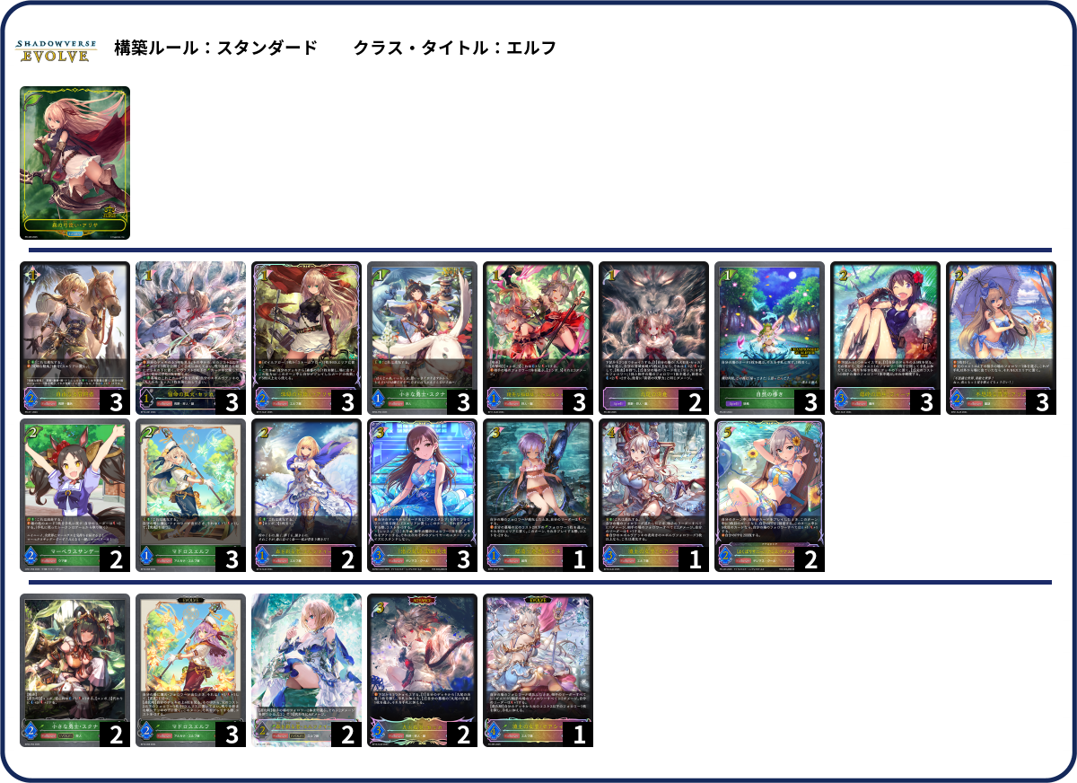 こんぼ list