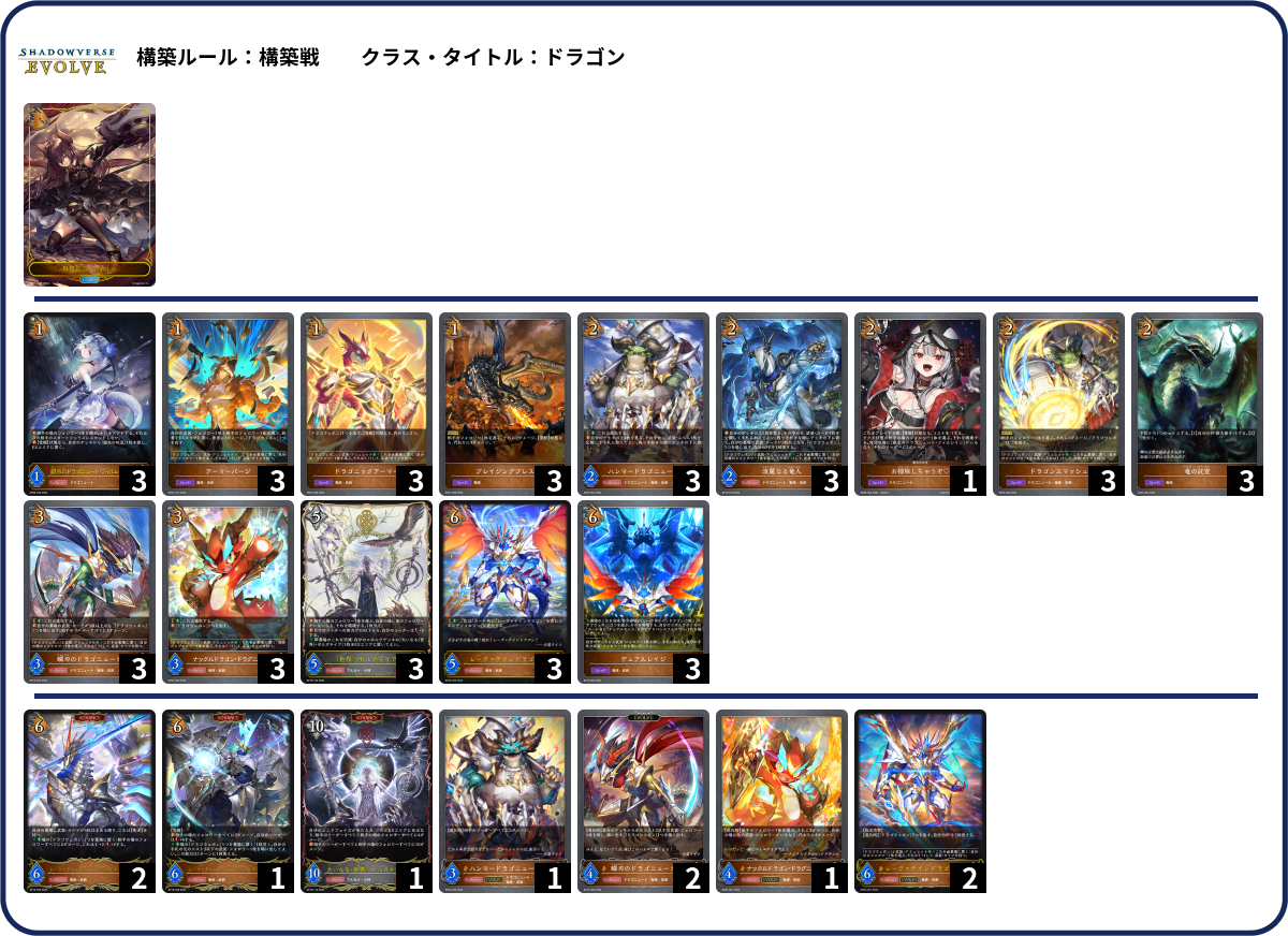 1 武装 list