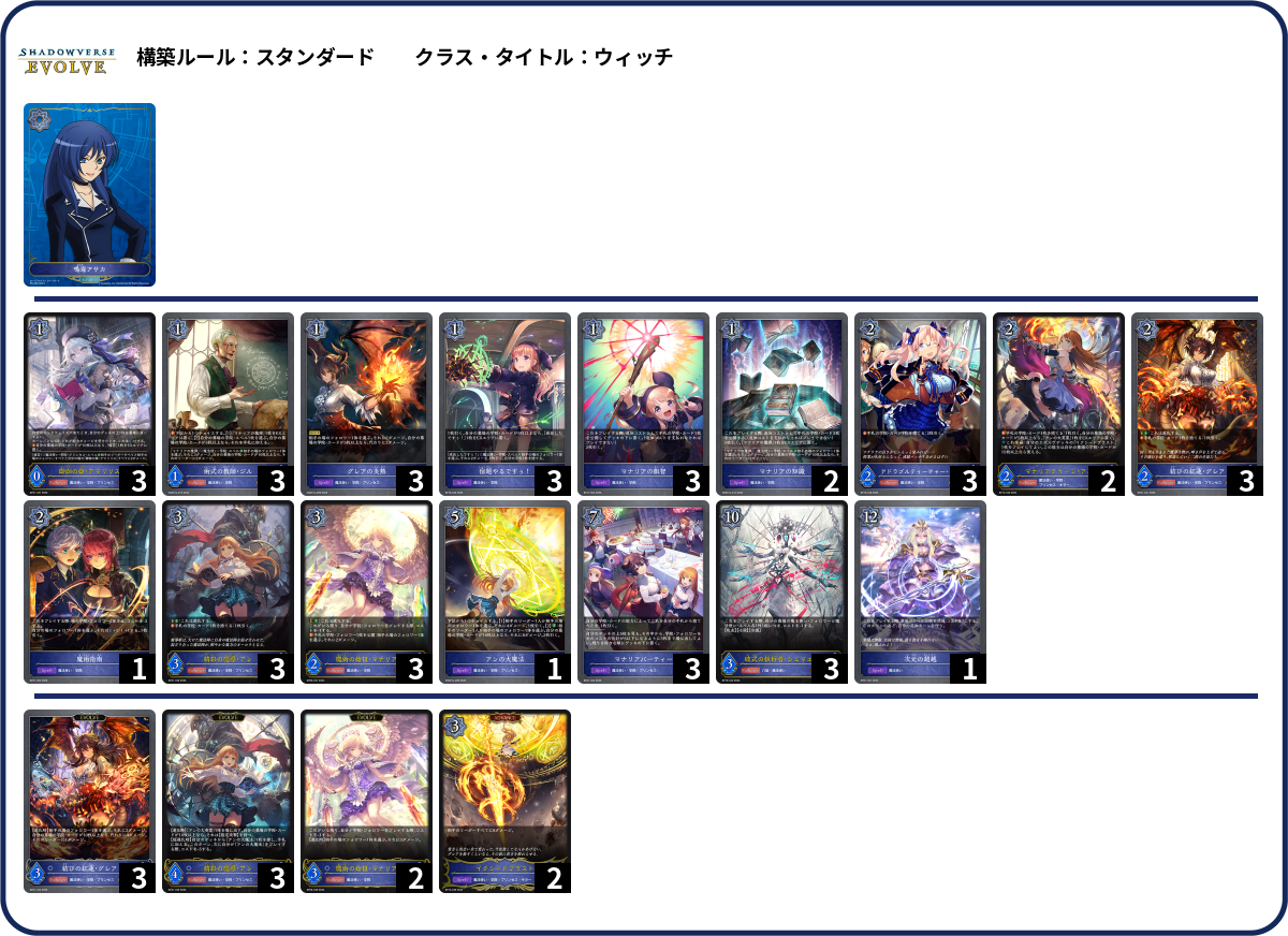 学超6 deck list