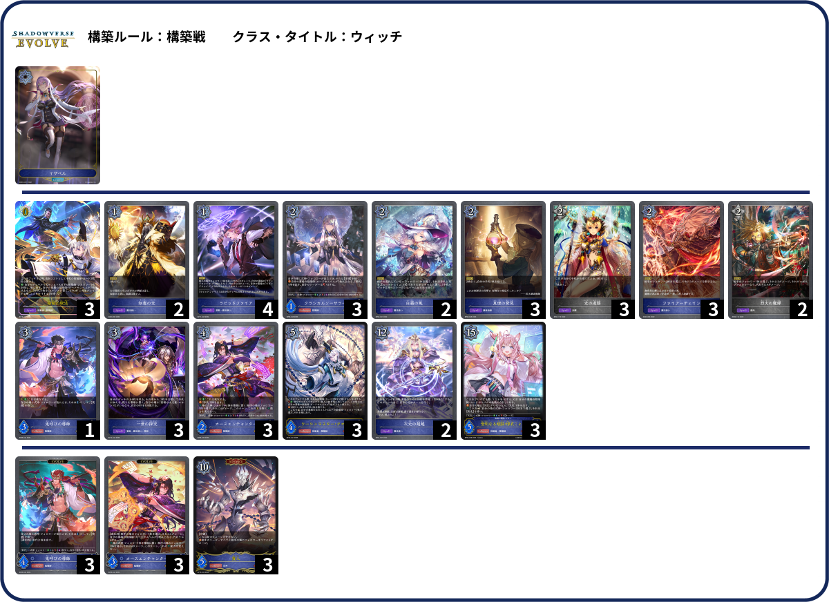 デッキコード「2LMZK」のデッキ | DECK LOG（デッキログ）