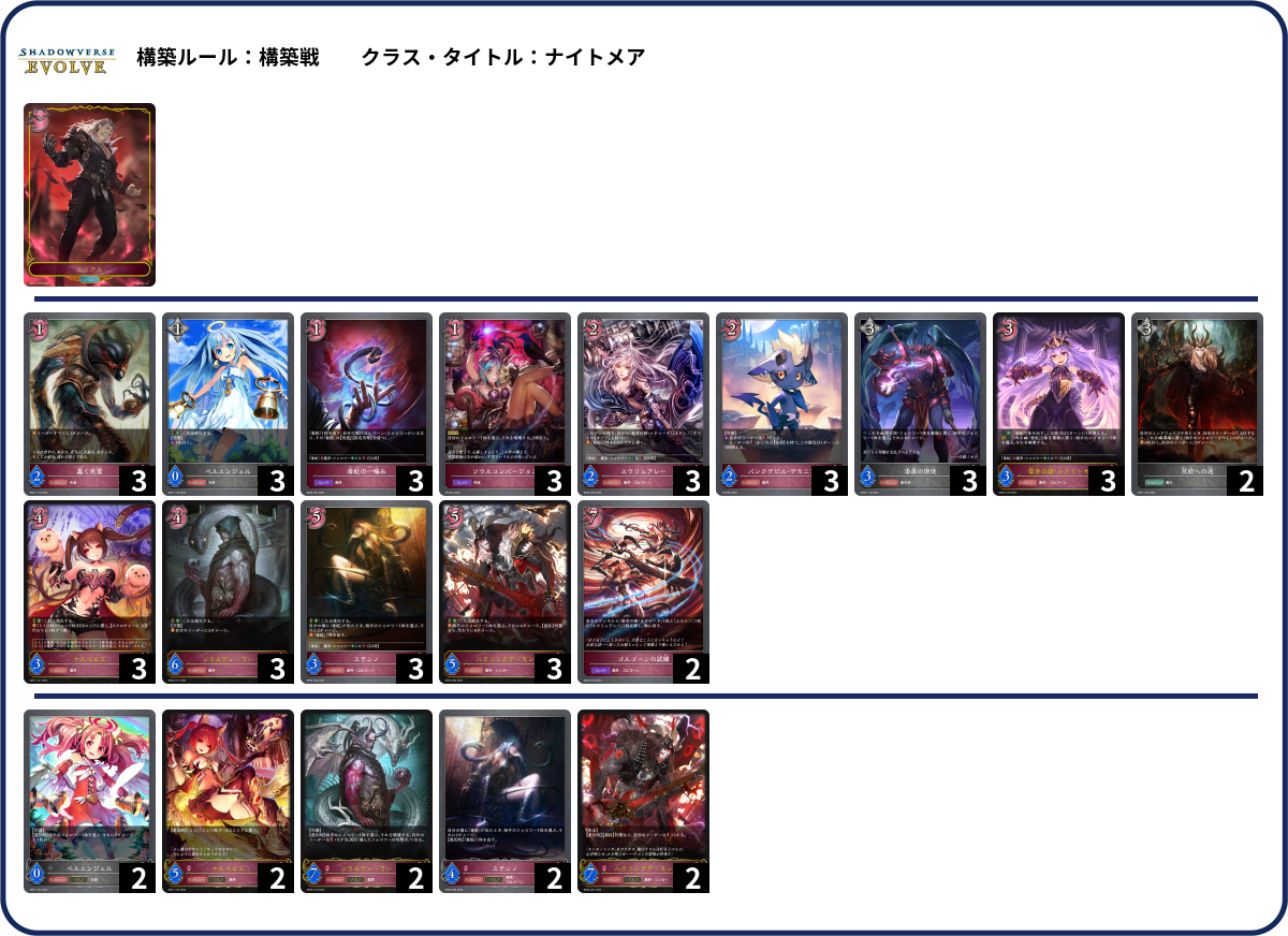 シャドウバース エボルヴ NCナイトメア ケルベロス 構築済みデッキ Shadowverse EVOLVE Japan Championship エリア予選」（2023年12月2週