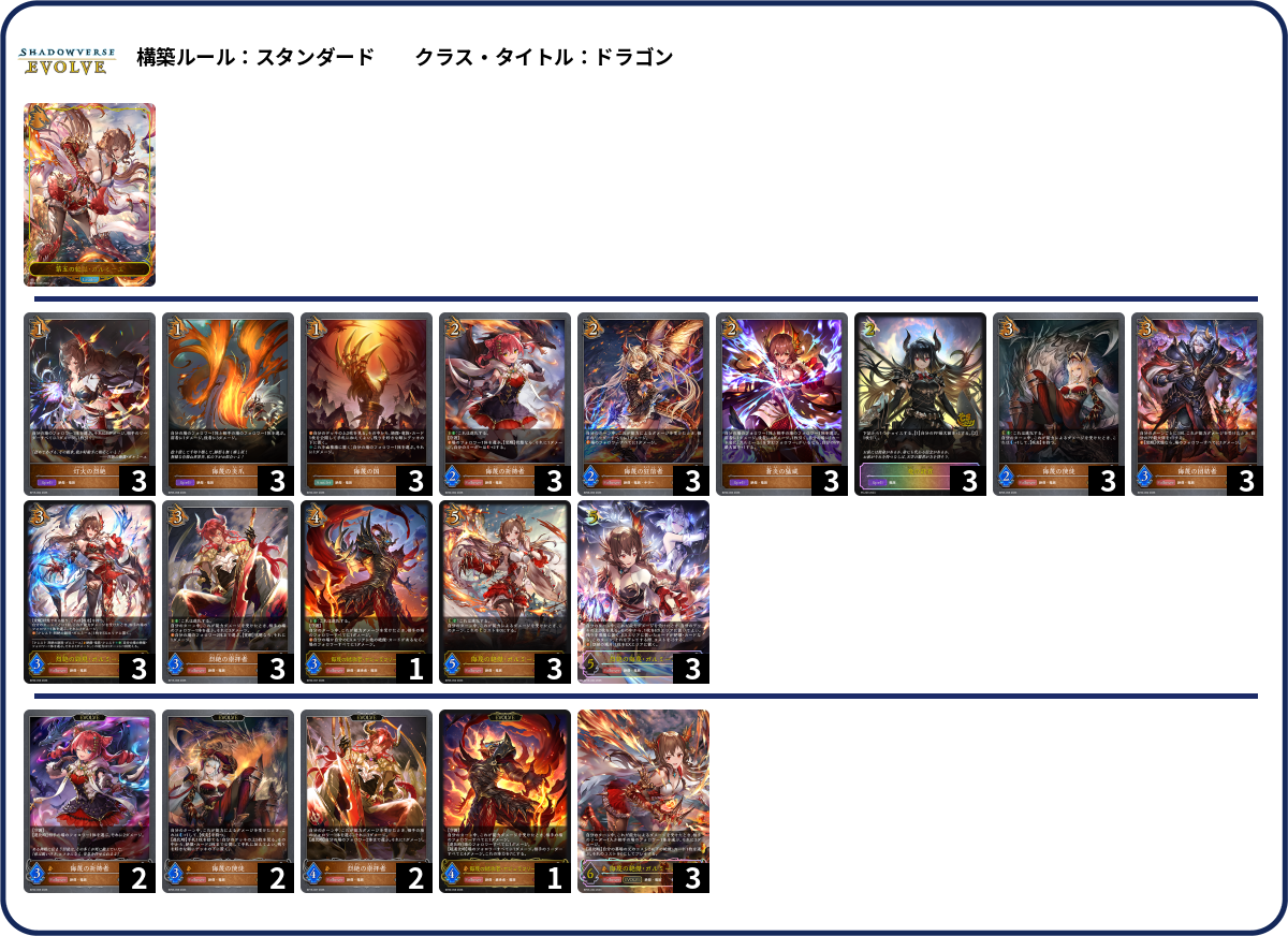 CS用侮蔑ドラ deck list