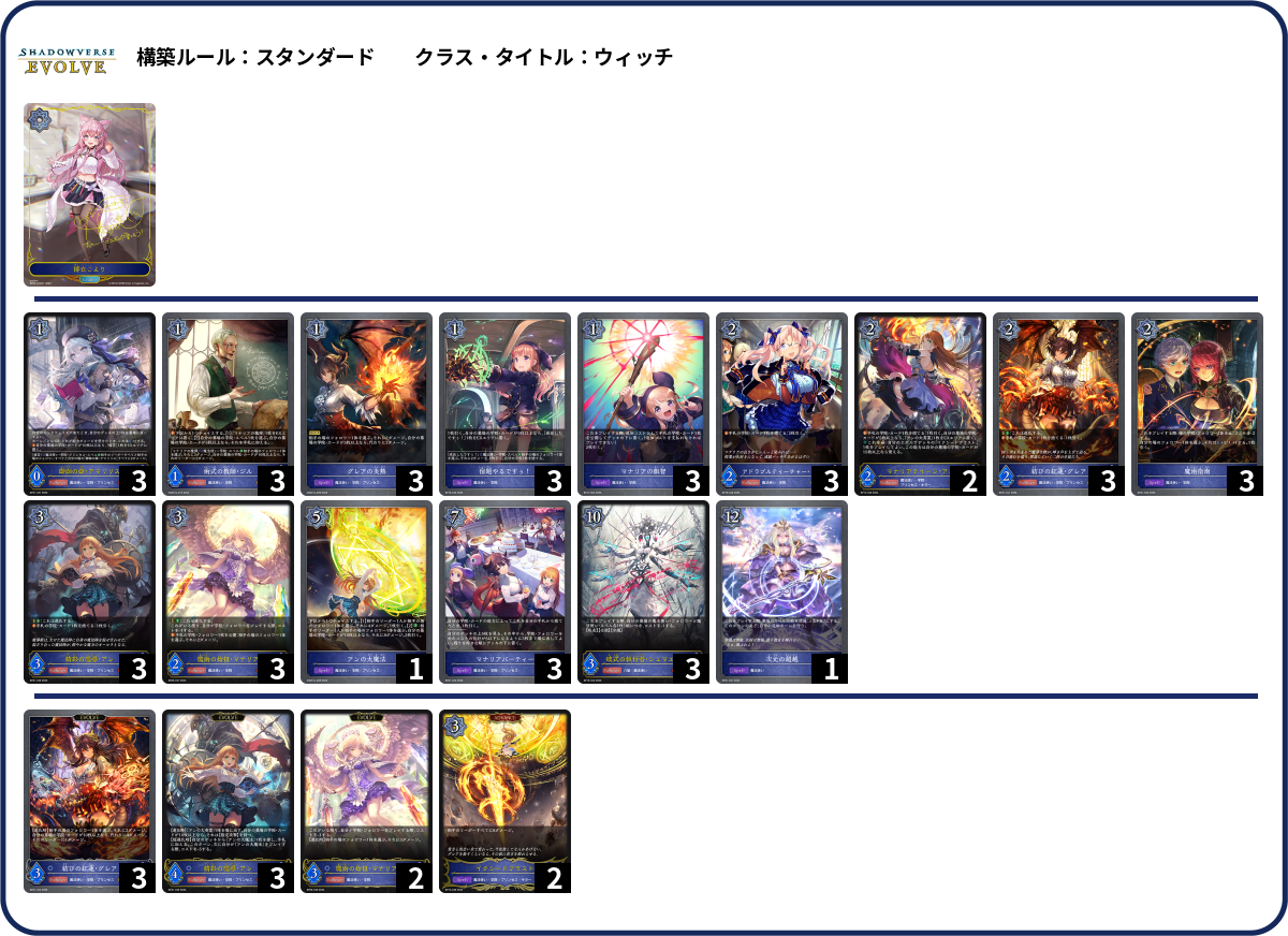 超越! deck list