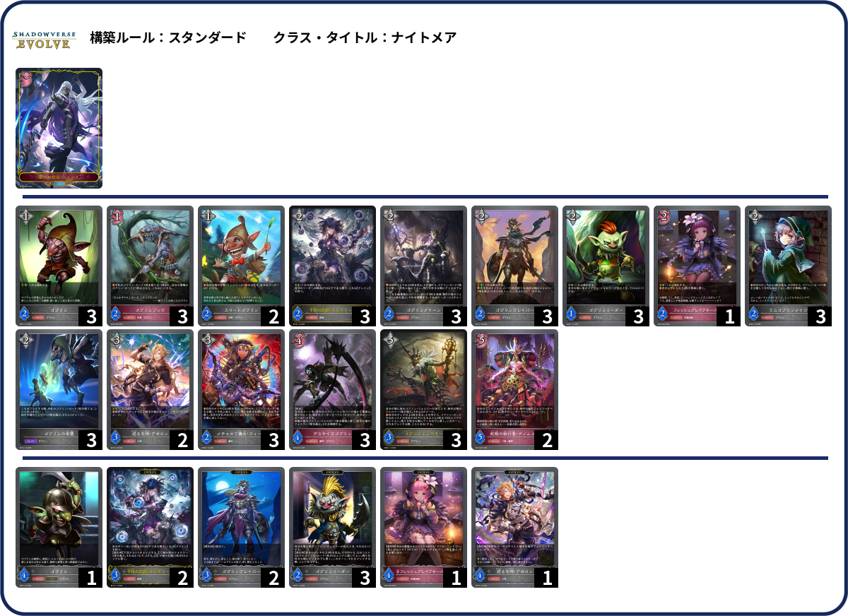 ゴブ〜 deck list