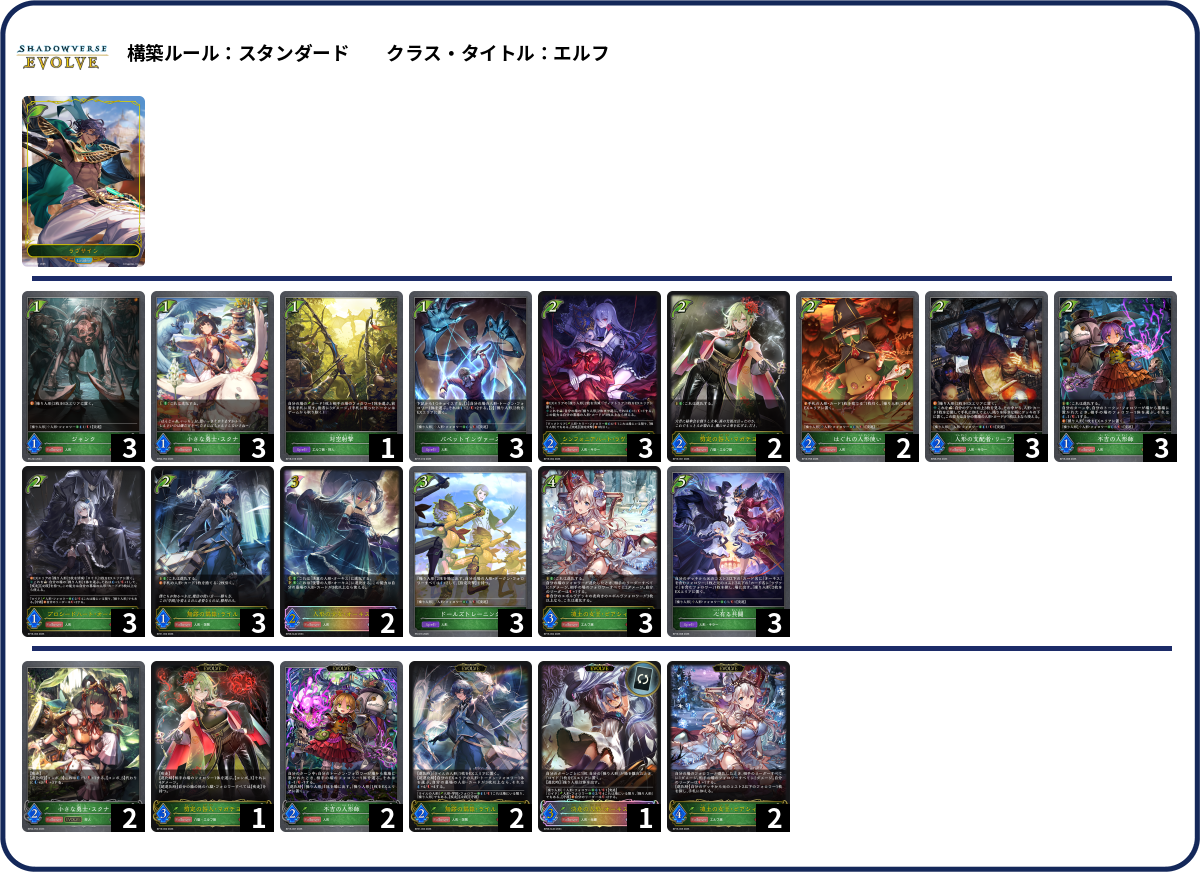 人形 deck list