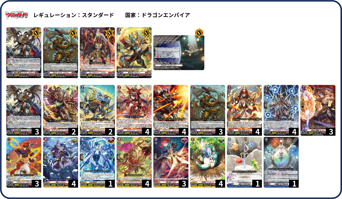 デッキコード「2N731」のデッキ | DECK LOG（デッキログ）