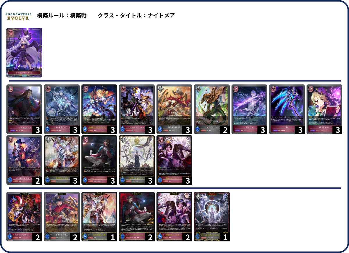 死者2コストメア list