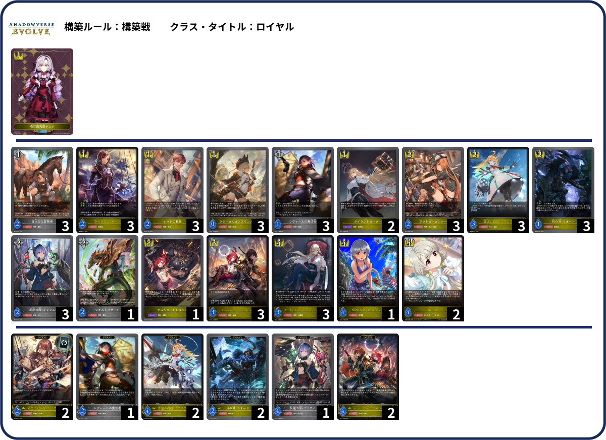 あ list