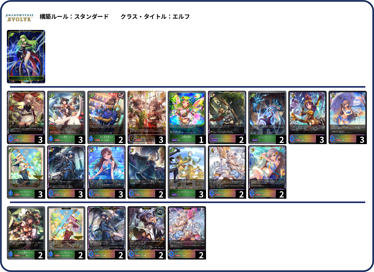 シィ deck list